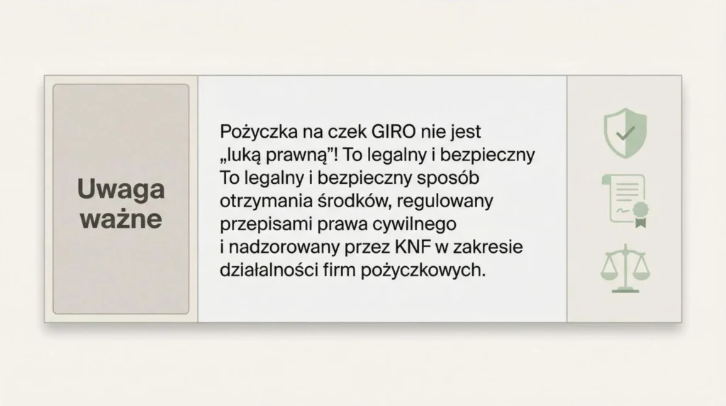 Tabela informacyjna: Pożyczka na czek GIRO to legalny i bezpieczny sposób otrzymania środków, regulowany prawem cywilnym i nadzorowany przez KNF.