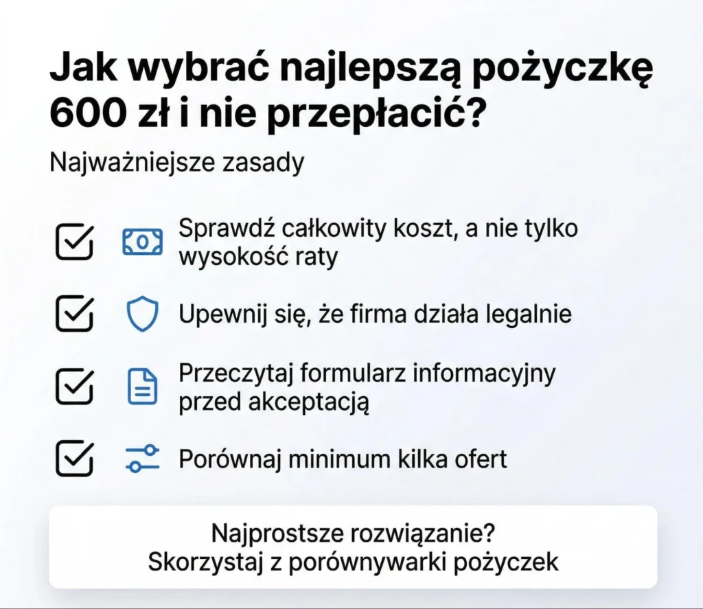 Jak nie przepłacić za pożyczkę 600 zł w 2026 roku – checklista przed wyborem oferty.